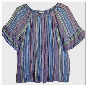 Size 2X Top by Retrology